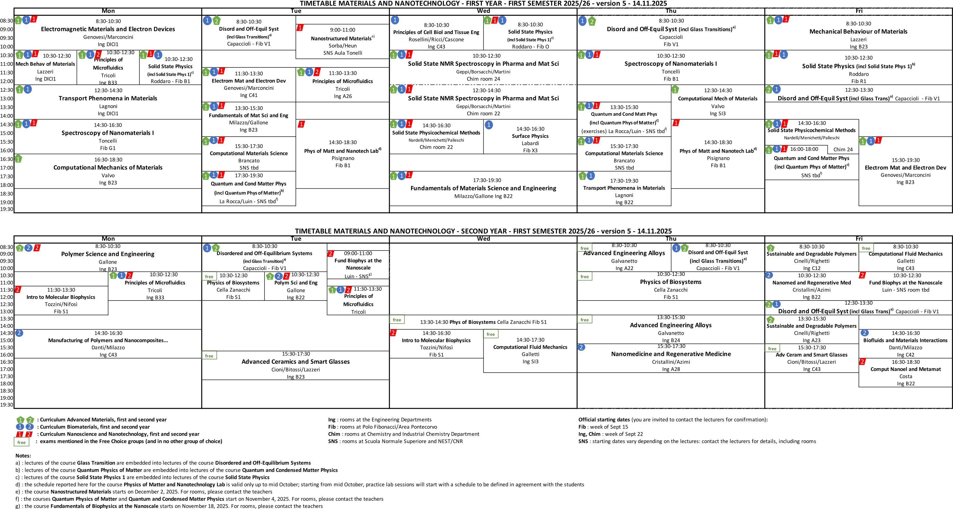Orario Mat Nano I sem 25 26 v5